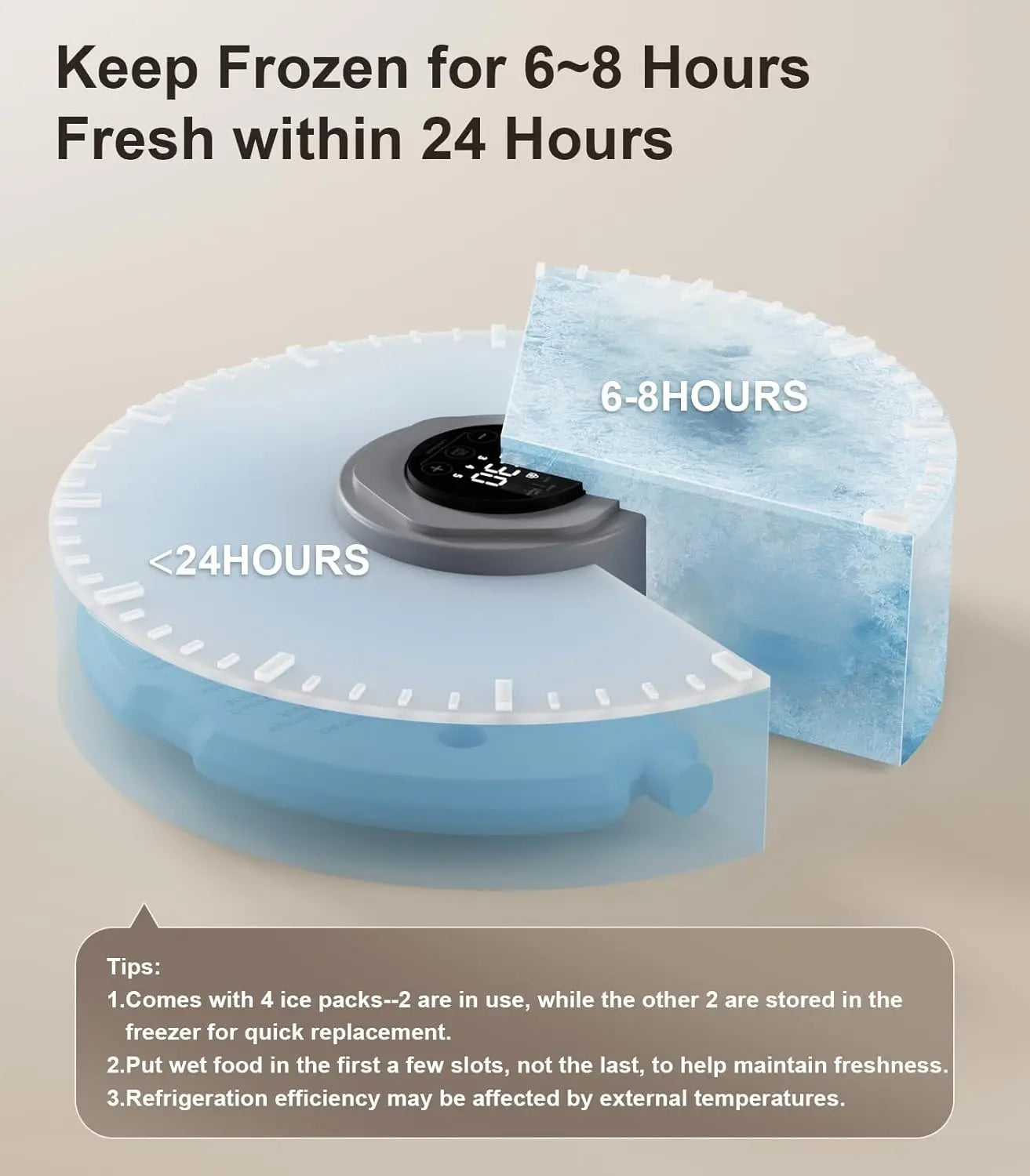 Automatic Pet Feeder for Wet and Dry Food with Ice Packs, Programmable Timer, Rechargeable Battery, Low Battery Indicator