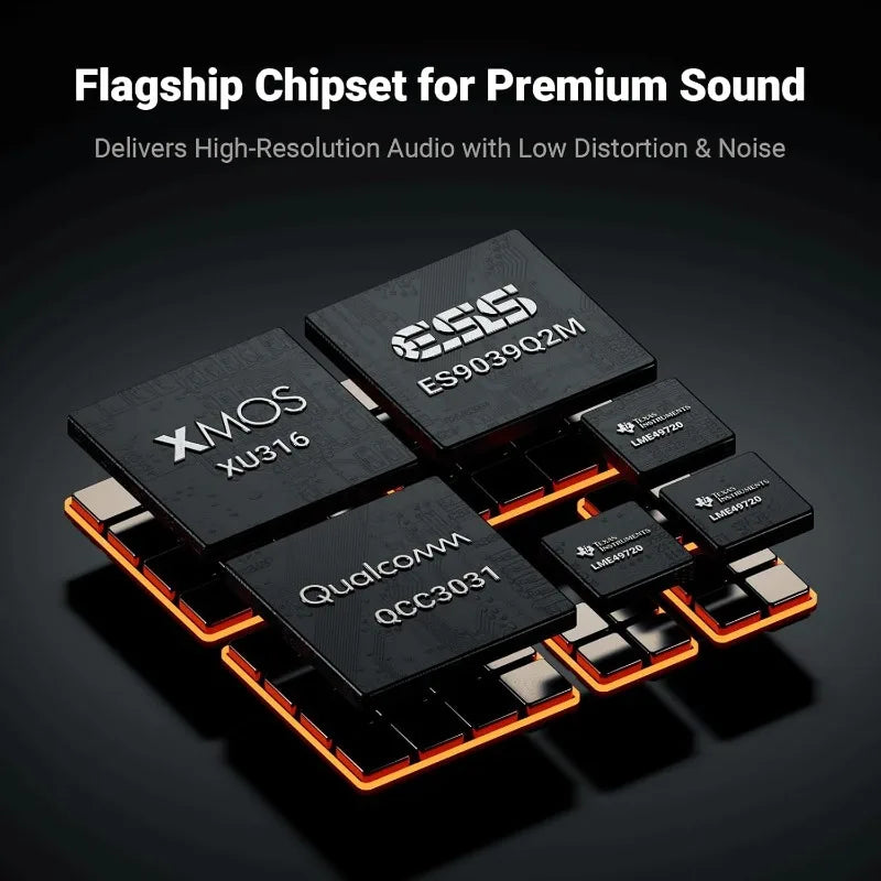 ZD3 Desktop DAC Preamp, Fully Balanced Digital to Analog Audio Converter with ES9039Q2M for Home Stereo Amplifier, Bl
