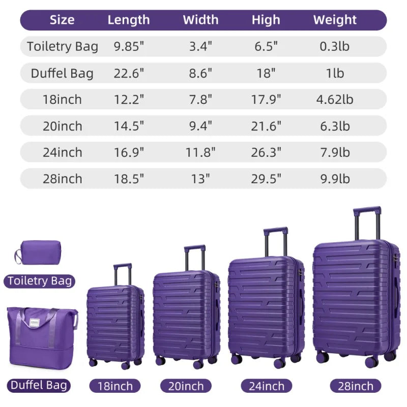 6 Piece Hardside Expandable Luggage Set with Duffel Bags Spinner Wheels TSA Lock Purple
