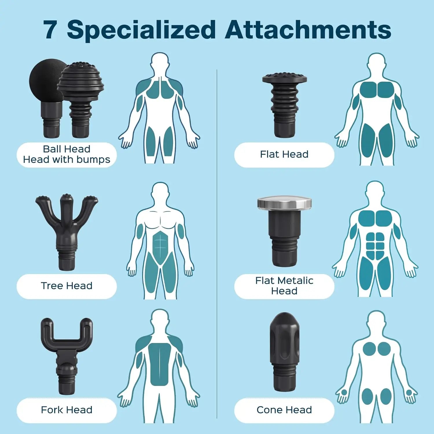 Professional Handheld Massage Gun - 20 Speeds, 7 Heads, Quiet & Portable for Muscle Relief