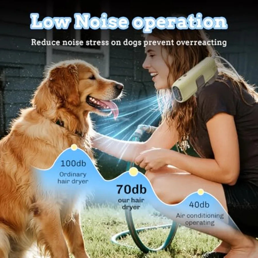 Hands-Free Neck Pet Dryer for Dog Grooming Fast Drying with Low Noise Sturdy Bracket Suitable for Golden Retriever Poodle Husky