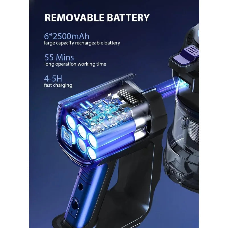 V8 Cordless Vacuum Cleaner, Powerful Suction Stick Vacuum, 55Mins Runtime, Wireless Lightweight Handheld Vacuum Cleaner (Blue)