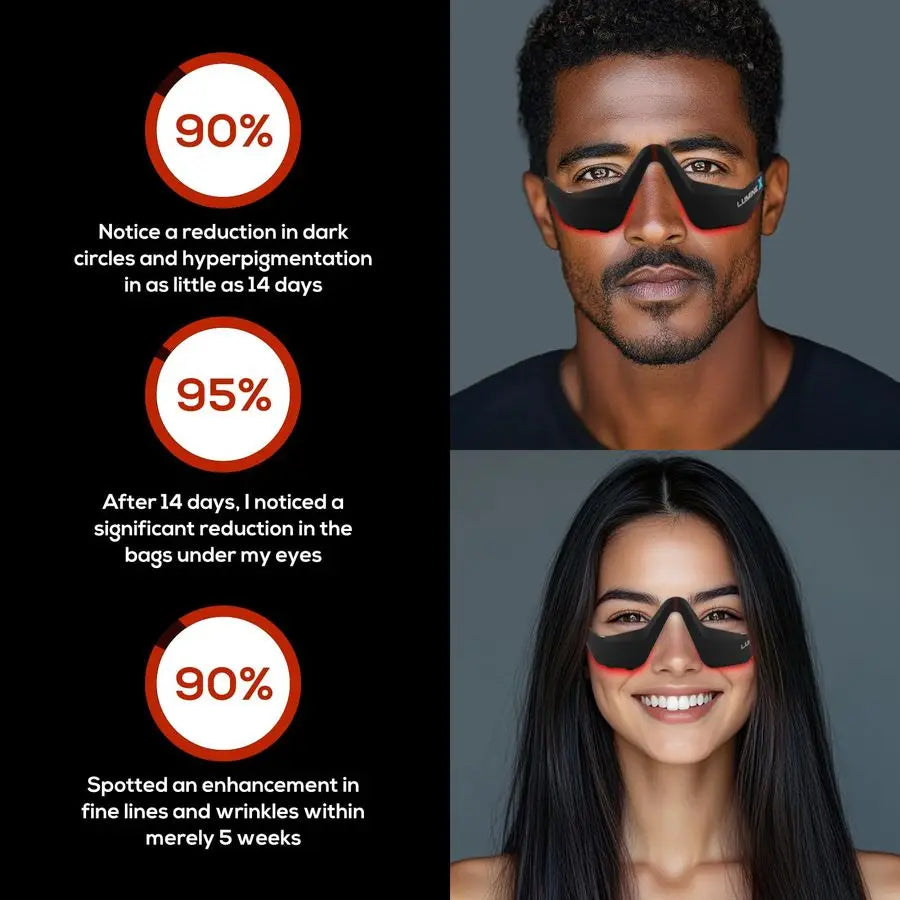 Red Light Therapy Device, amp Microcurrent Eye Massager, Puffiness, Eye Bags Red Light Therapy Glasses for Reducing Wrinkles and