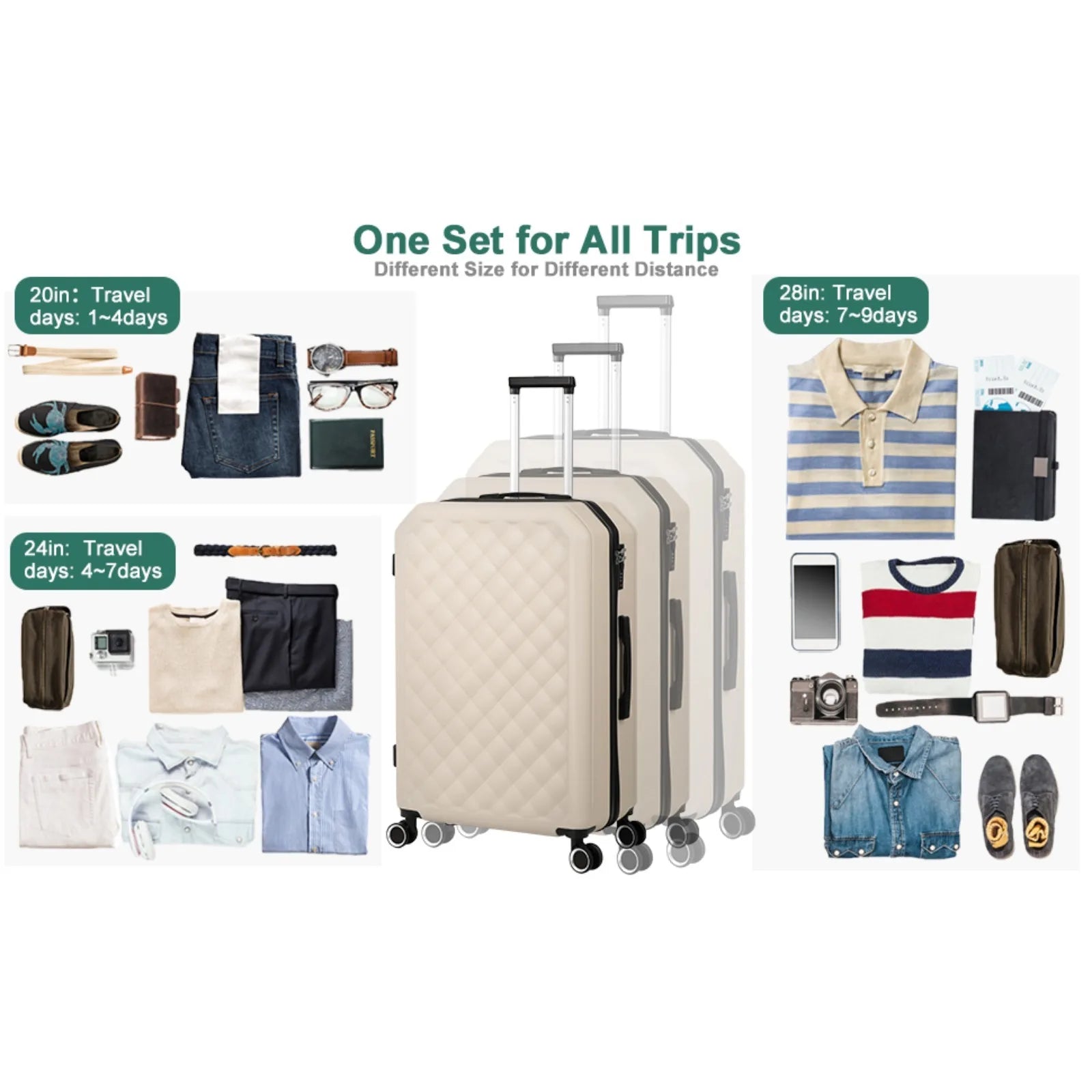 ABS 20/24/28in Suitcases Set - Beige/Black/Blue Lightweight Luggage w/Reinforced Shell & 360° Wheels, Durable Trolley Case