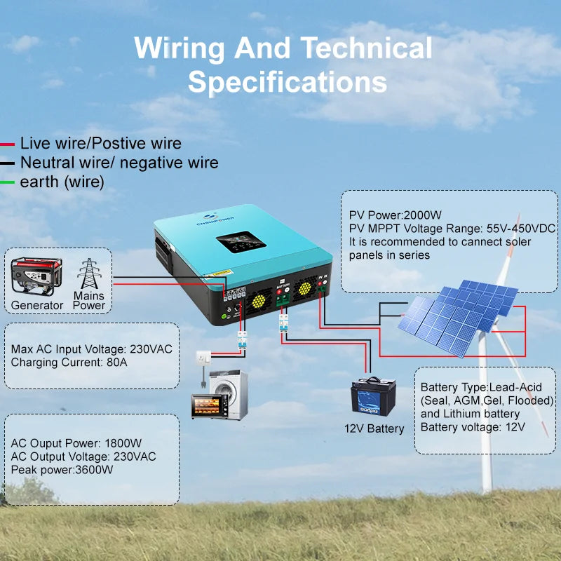 cnswipower SRC 4000VA 3600W Hybrid Solar Inverter pure sine wave inverter 120A MPPT 24VDC 120VAC for solar charger