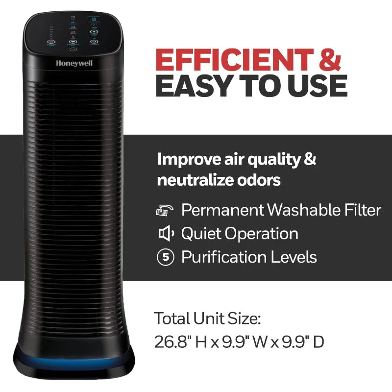 Honeywell Air Genius 4 Air Purifier with Washable Filter, 250 sq ft, Black, HFD310