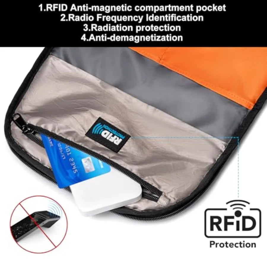 FENRUIEN Business Travel Backpack for MenLarge Capacity Laptop Backpack with USB Charging Port Multifunctional Water Resistant