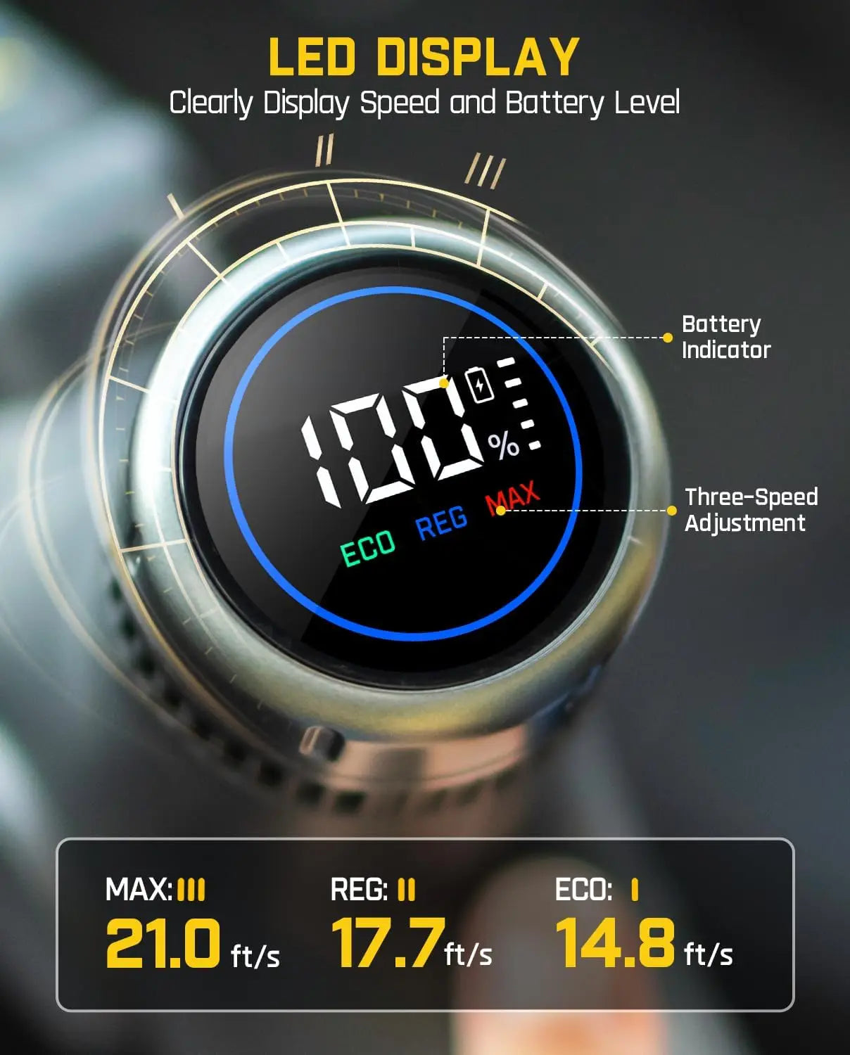 Cordless Mini Chainsaw with Brushless Motor, 3 Speed Adjustment, Type-C Fast Charging, LED Light for Wood and Garden Tools