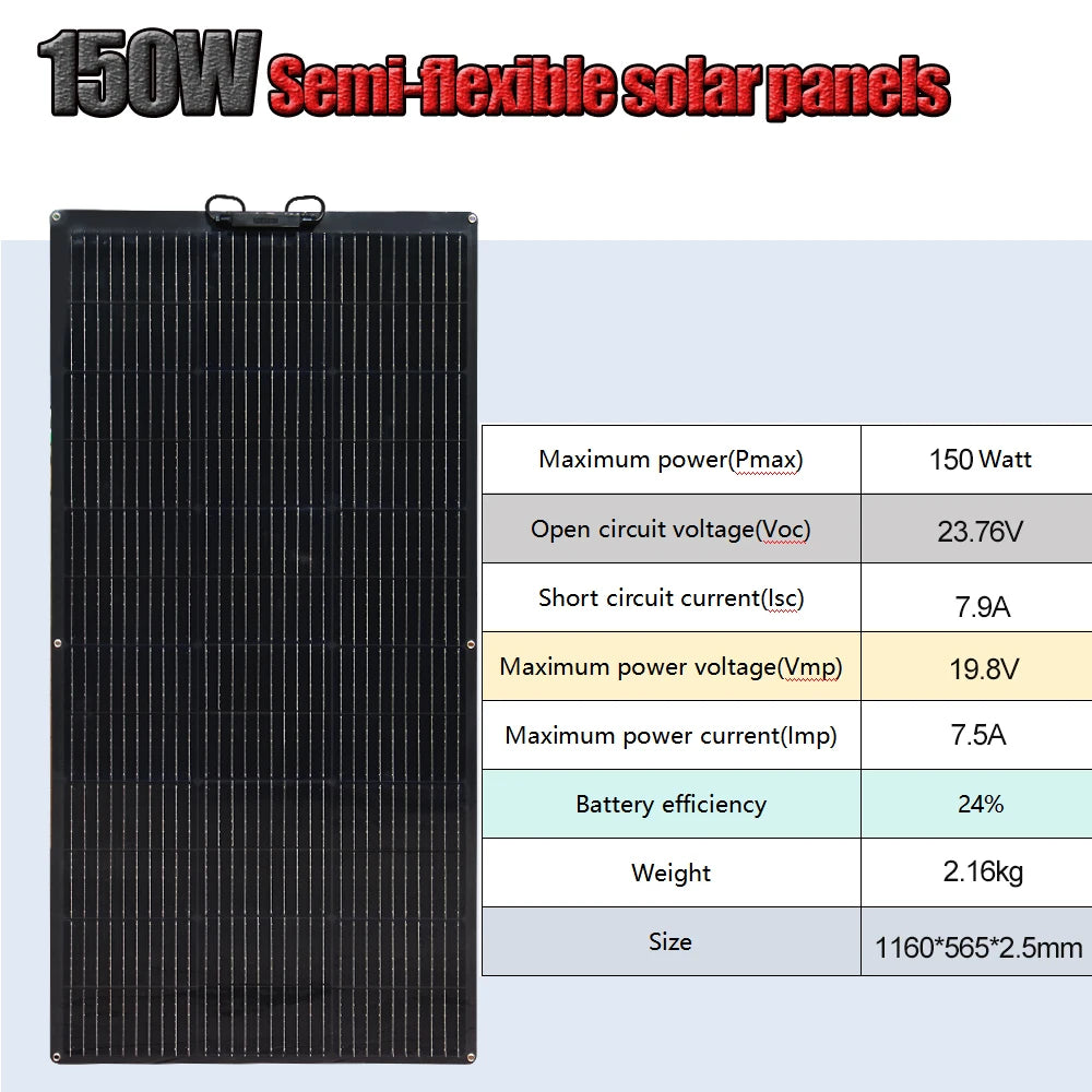 BOGUANG Semi- Flexible Solar Panel Balcony Photovoltaic PV 1500W 600W 450W 300W 150W 12 volt |  IP67 | Grade A cells | PET |ETFE
