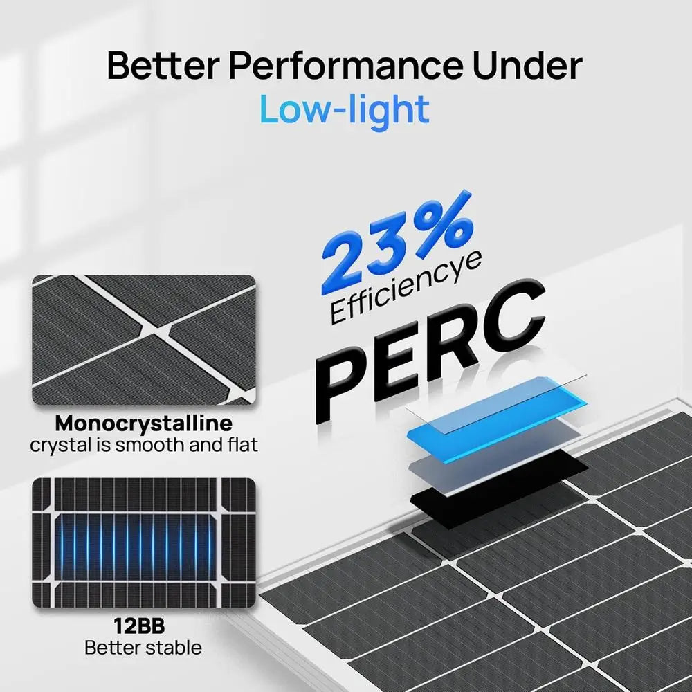 Solar Panels 4pcs 100 Watt 18V Monocrystalline Solar Panel Module for Off Grid PV Power for Home, Camping, Boat, Shed Farm, RV,1