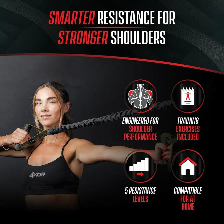 Cross Anchor Shoulder Performance Training System. Resistance Cords with Handles and Dynamic Workout Guide. Exercise Bands with