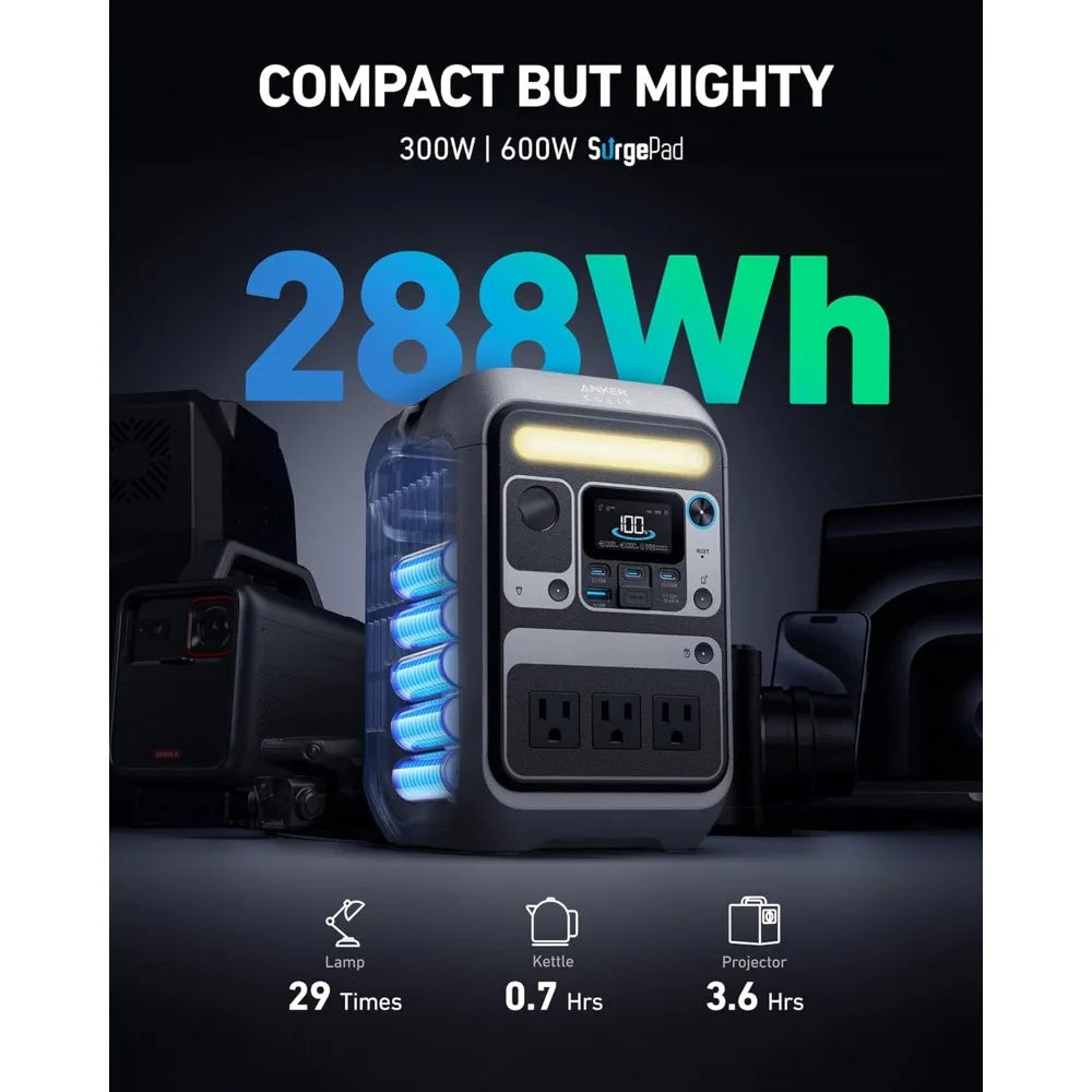 Solar Generator SOLIX C300 with 60W Solar Panel, 288Wh Portable Power Station, 300W (600W Surge), LiFePO4 Battery, 140W Tw