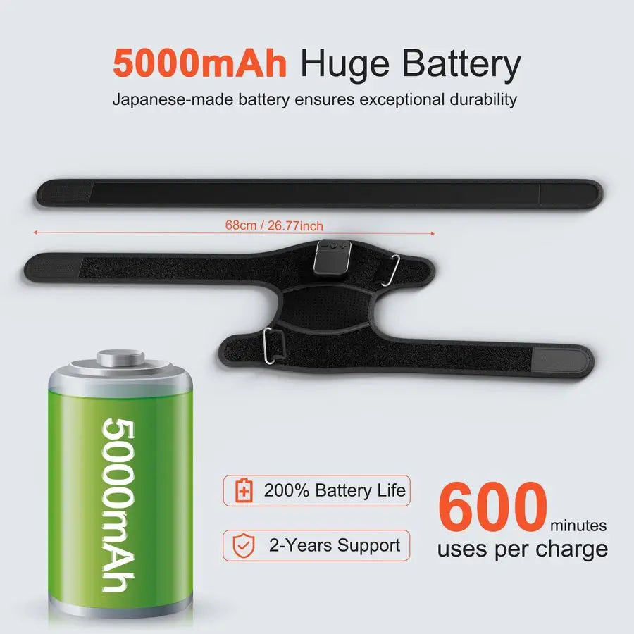 Massager with Heat for Pain Relief V5.02025 Upgraded Electric Cordless Heated Knee Brace with 6 Heat Levels and 3 Vibration Mass