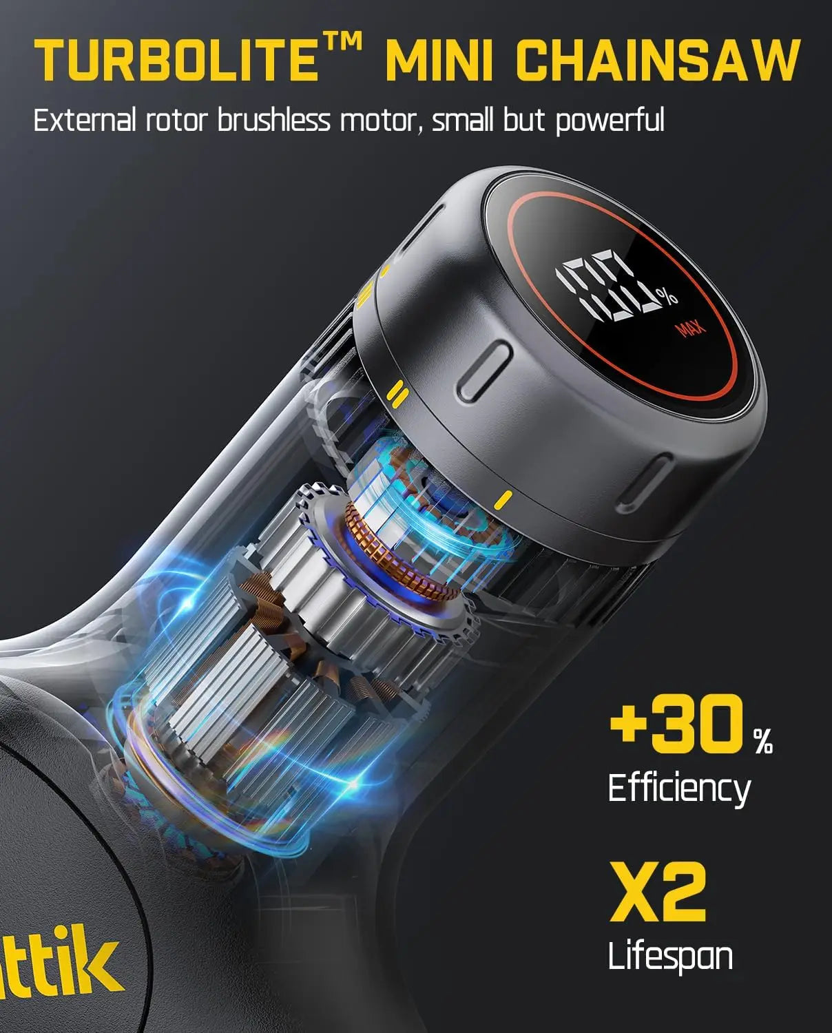 Cordless Mini Chainsaw with Brushless Motor, 3 Speed Adjustment, Type-C Fast Charging, LED Light for Wood and Garden Tools