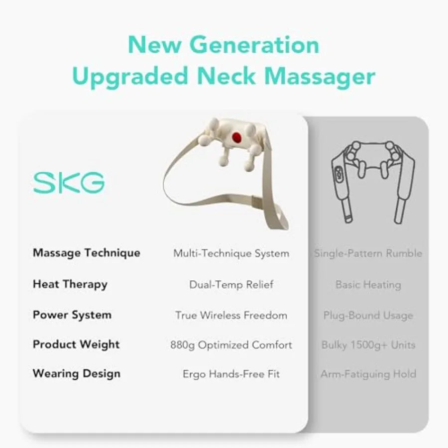 Cordless Neck Massager with Heat for Deep Tissue Shiatsu Therapy: Ideal for Office Use Travel and Home Relaxation to Alleviate