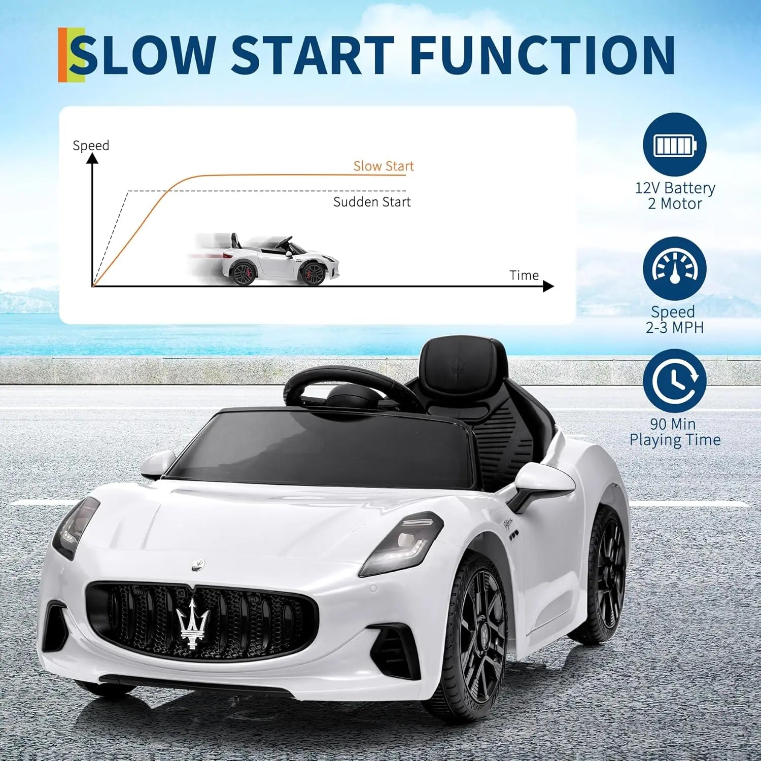 Kids Electric Ride on Car 12v Battery Powered Toy Car with Remote Control Slow Start Shock Absorbers Lockable Doors Safety Belts