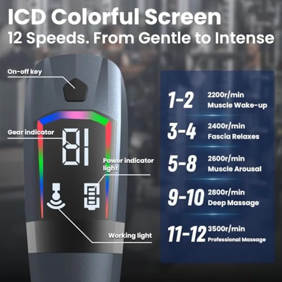 3-in-1 Massage Gun Deep Tissue with Muscle Massager Belt and Extended Handle Handheld Percussion Device for Muscle Neck Back Pa