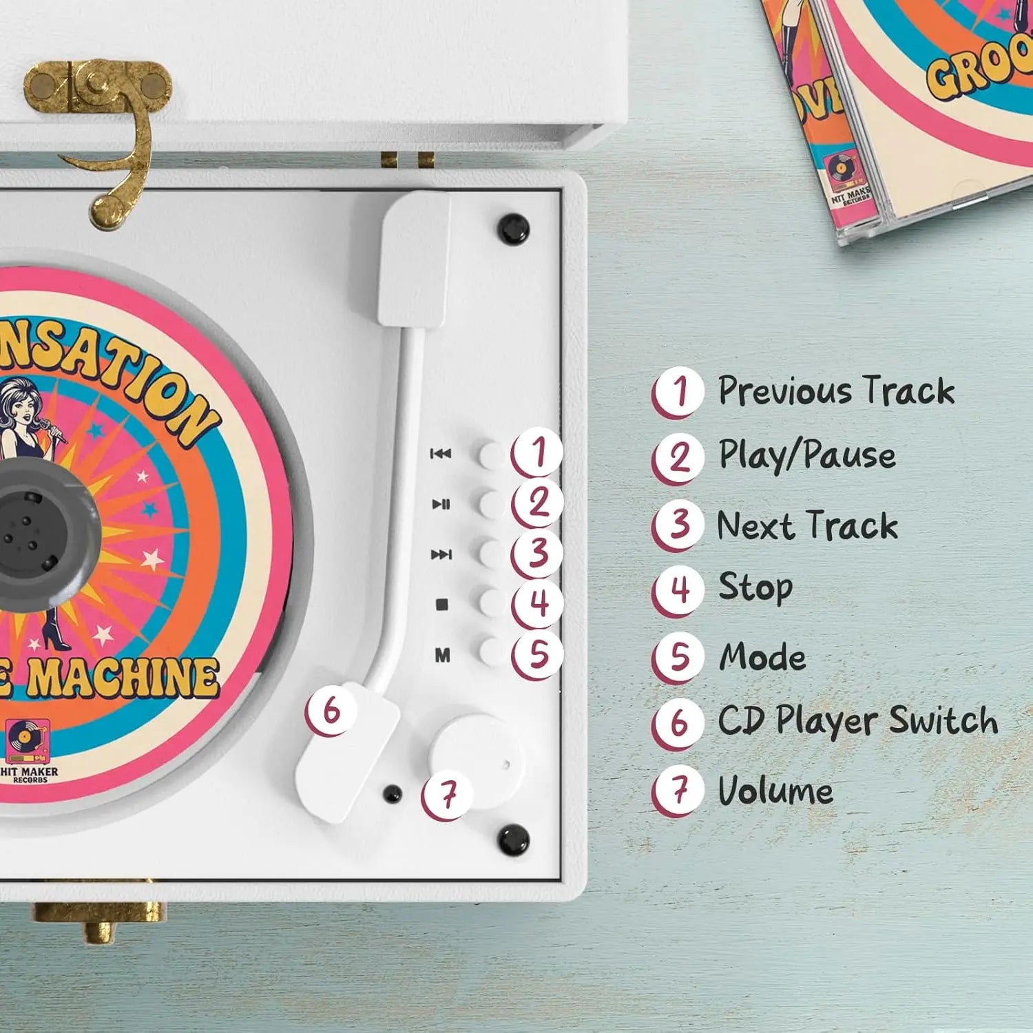 Retro CD Player with Bluetooth, AUX, USB, Rechargeable Battery - Mini White Vintage Style Music Box