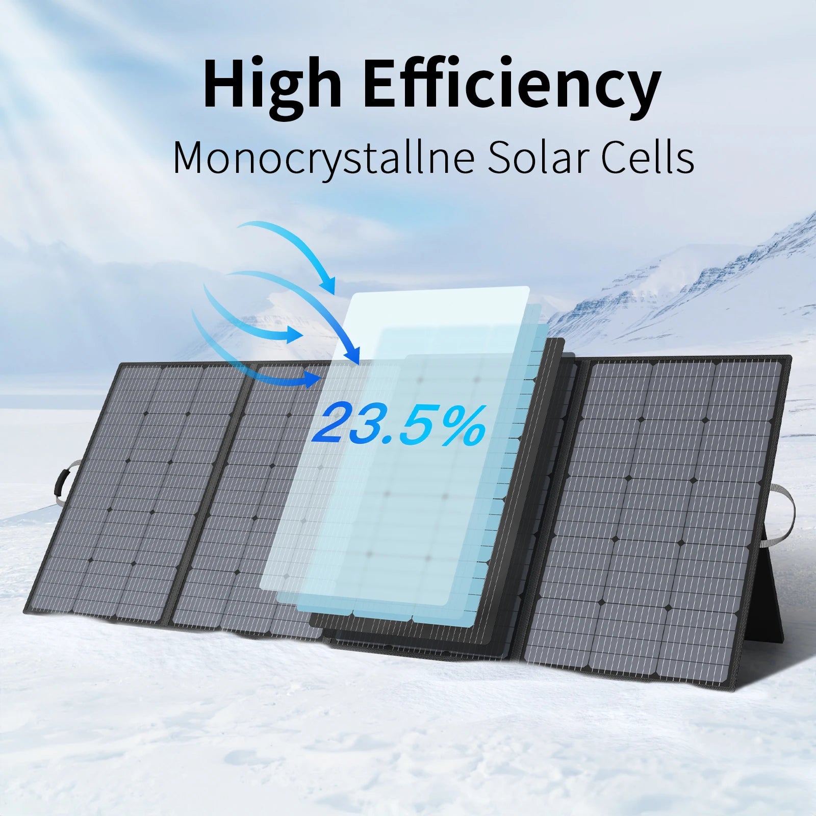 MHPOWOS Foldable Solar Panel, 800W 400W 220W 110W Mobile Solar Charger for Power Supply, Solar Generator, Fishing, Camping, RV