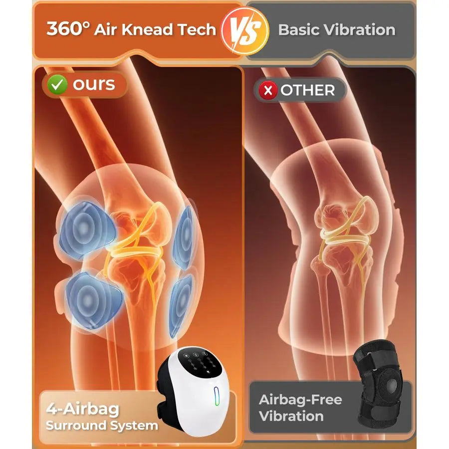 First 360 Knee Massager with 1Second Heat Cordless Red Light Therapy for Joint Comfort, 3 Intensity Levels, Perfect for Athletes