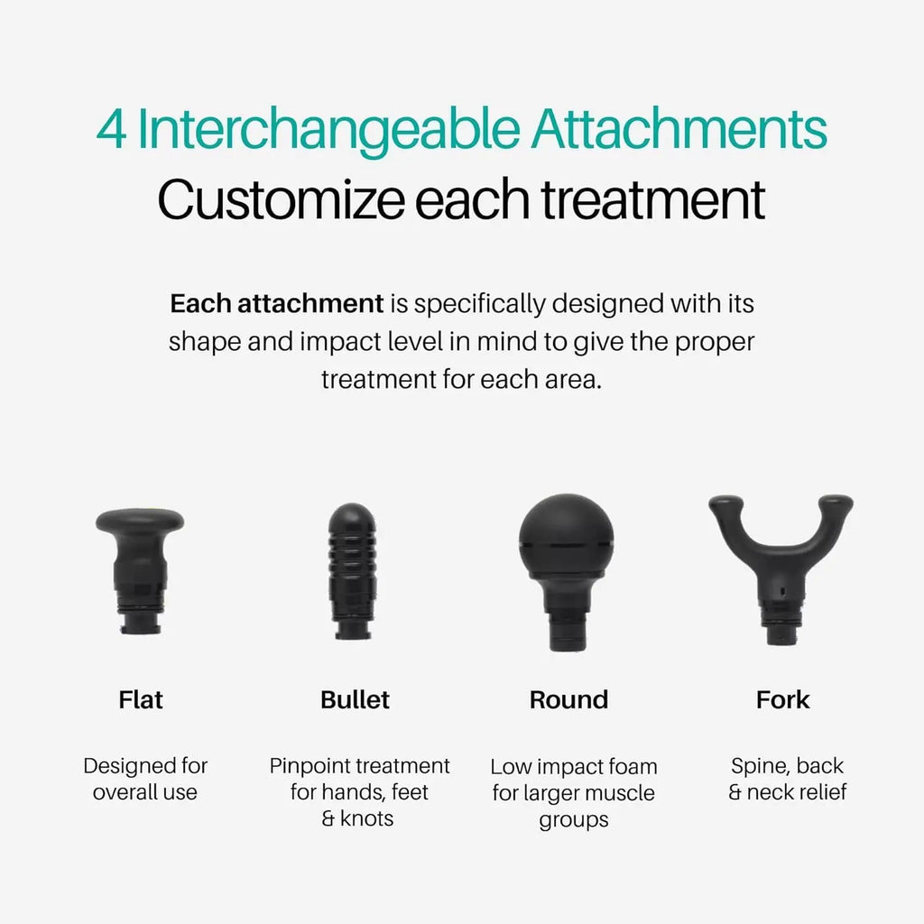 Deep Tissue Massage Gun with 5 Speeds & 4 Attachments - Ultra Quiet Handheld Muscle Relief Tool