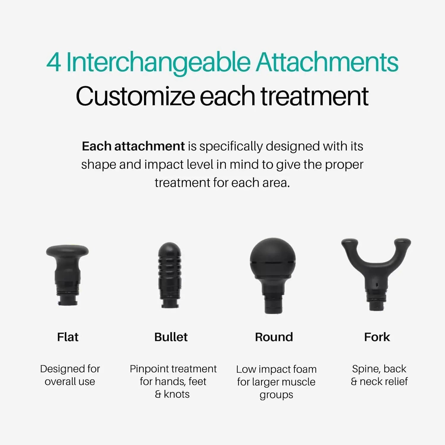 Deep Tissue Massage Gun with 5 Speeds & 4 Attachments - Ultra Quiet Handheld Muscle Relief Tool