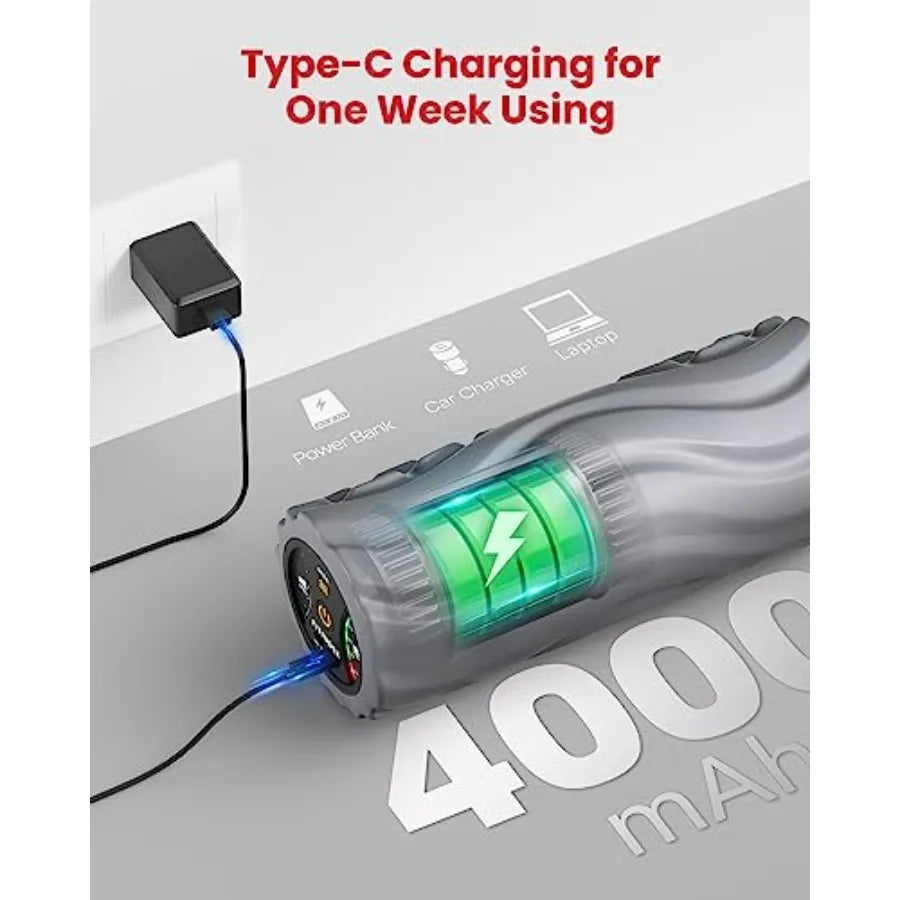 Vibrating Foam Roller for Back Pain FSAandHSA Eligible 5-Speed Muscle Massage Exercise Muscles Deep Tissue Physical Therapy Pil