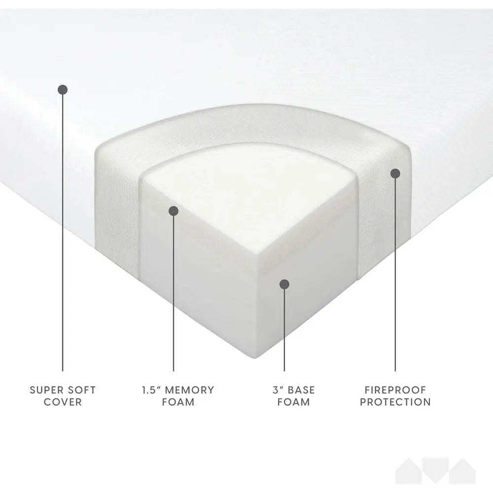 Memory Foam Replacement Mattress with Breathable, Waterproof and Washable Cover for Full Size Sleeper Sofa and Couch Beds (Sofa