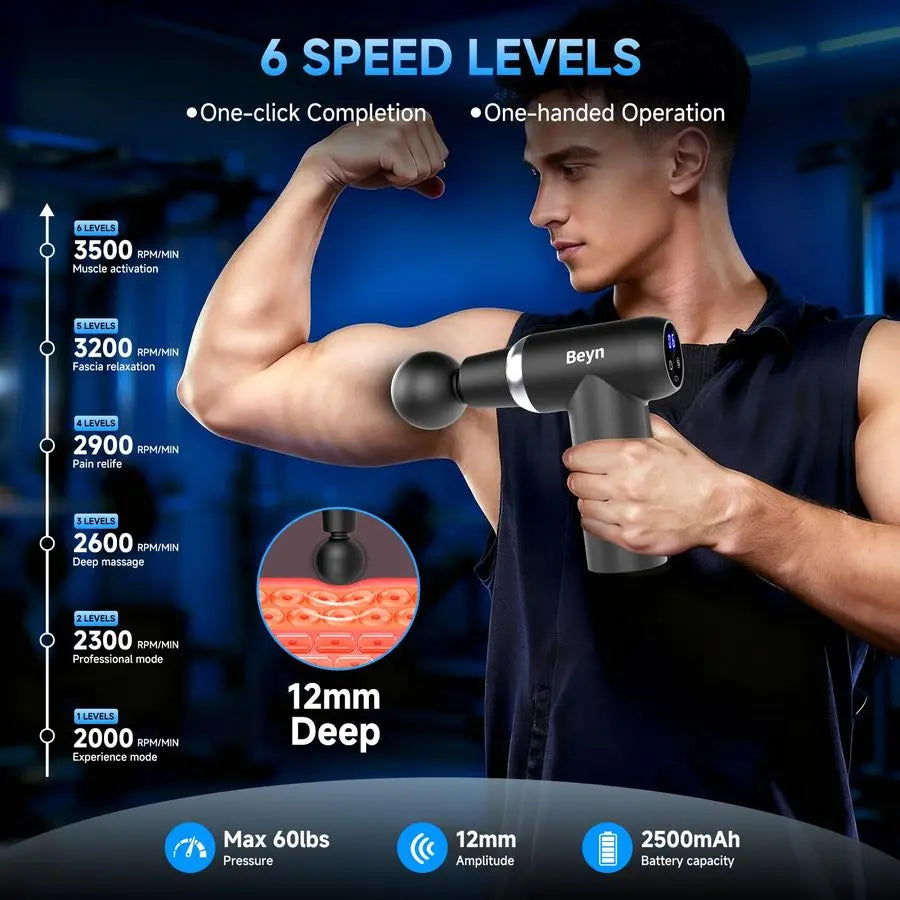 Hot and Cold Fascia Gun Detachable Extended Handle Massage Gun,Deep Tissue Massage Gun, Used for Relieving Pain in The Back Musc