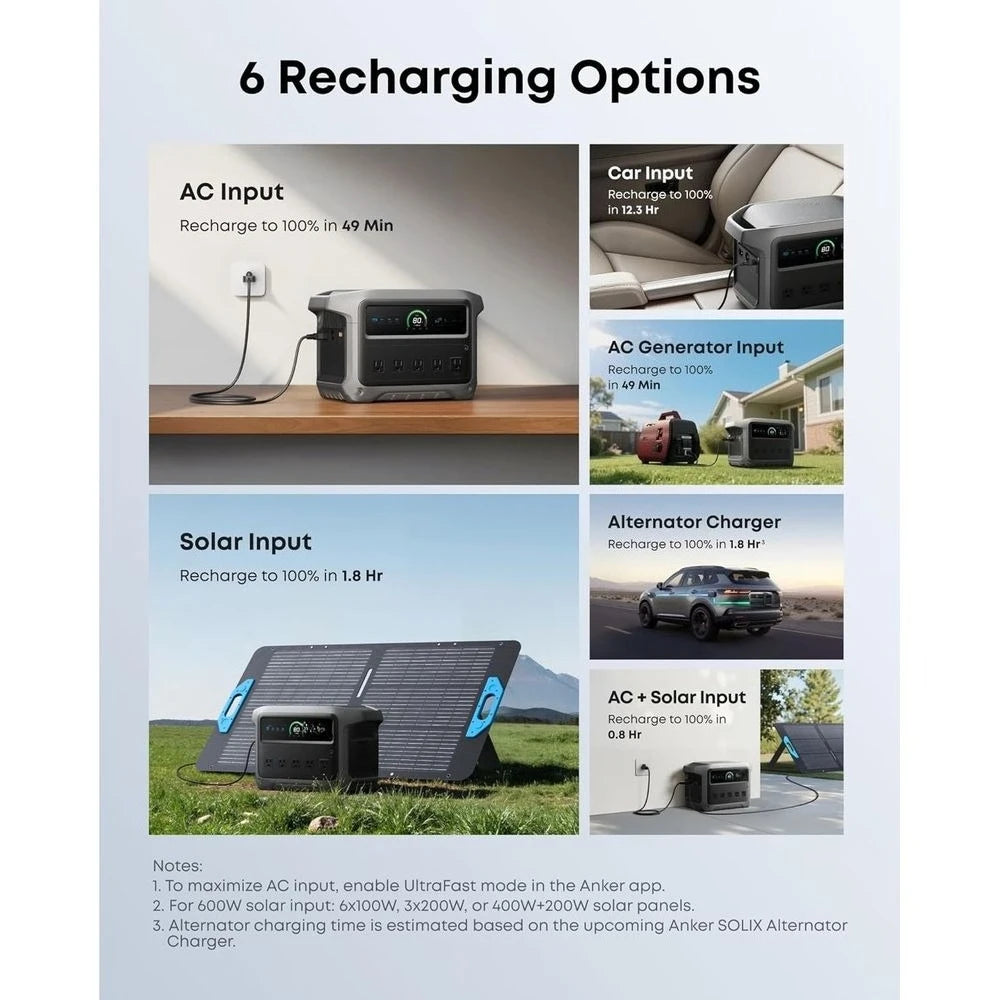 SOLIX C1000 Gen 2 2000W Portable Power Station Solar Generator with 1024Wh LiFePO4 Battery Full Charge in 49 Min Peak 3000W