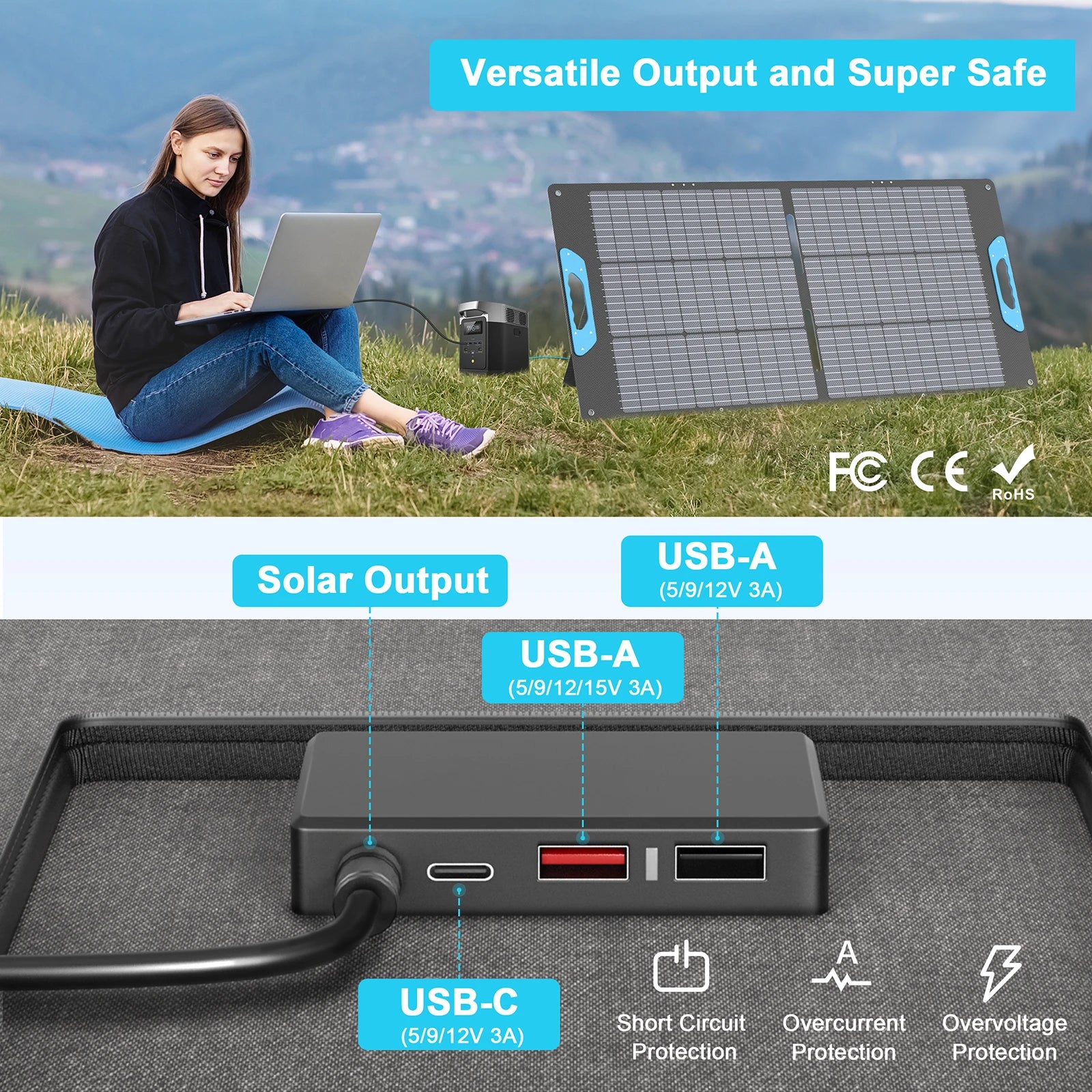 E-POWO 100W / 200W Portable Solar Panel, IP67 Waterproof Foldable Solar Panel Power Backup, Solar Charger for Power Station RV