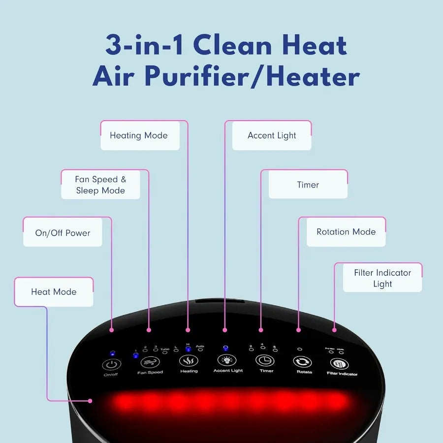 3-in-1 LP500 Clean Heat Air Purifier Electric Heater Oscillating Portable Heater with Dual Heat Settings and Advanced Air Filtr