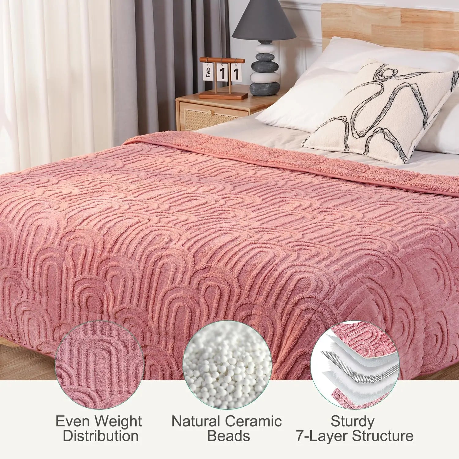 15 lbs Weighted Fleece Blanket for Sleep, Soft Dual-Sided Sherpa & Fuzzy Cover, Cozy Winter Throw (Apricot Pink, 60x80 Inches)