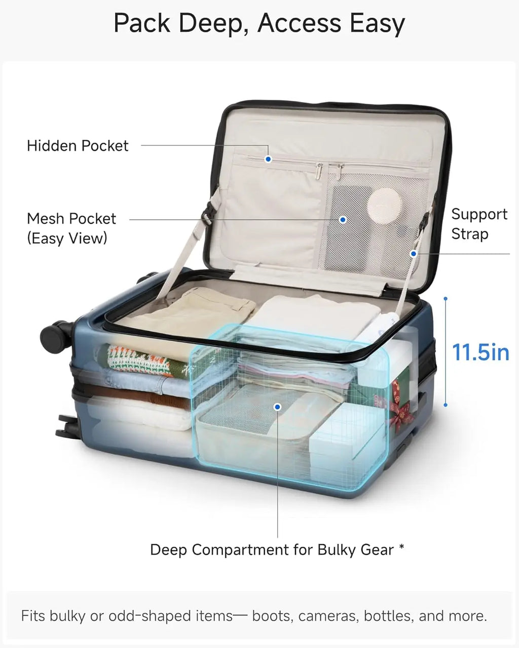 Checked Luggage with Spinner Wheels, FLO5 Expandable Polycarbonate Hard Shell SuitcaseLock (FX-Core, Blue, 24 Inch)