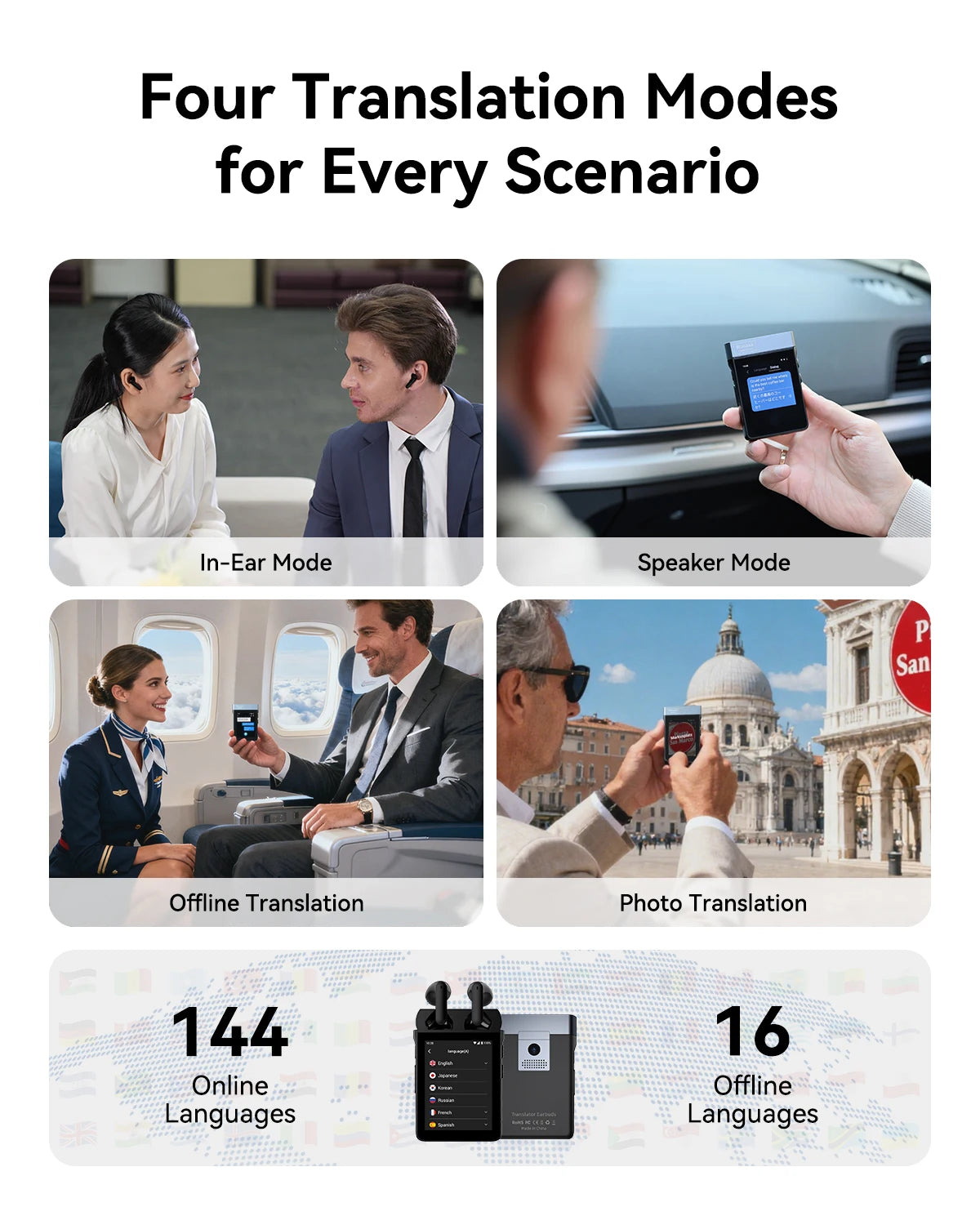 Wooask [A9] 4G+WiFi AI Translator Earbuds, Real-Time Translation Device , ChatGPT Empowered, No App Needed for Travel & Business