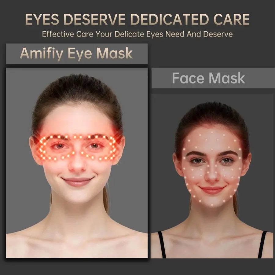 Light Therapy for Eyes, 3 Minutes AroundEyes Red Light Eye Mask, Eye Massager for Reducing Dark Circles and Puffiness, Smoothing