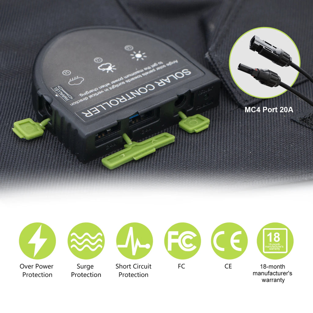 ALLPOWERS Foldable Solar Cell Solar Charger 100W 140W 200W Portable Solar Panel for Powerstation, Boat, Roof, Garden, Camping