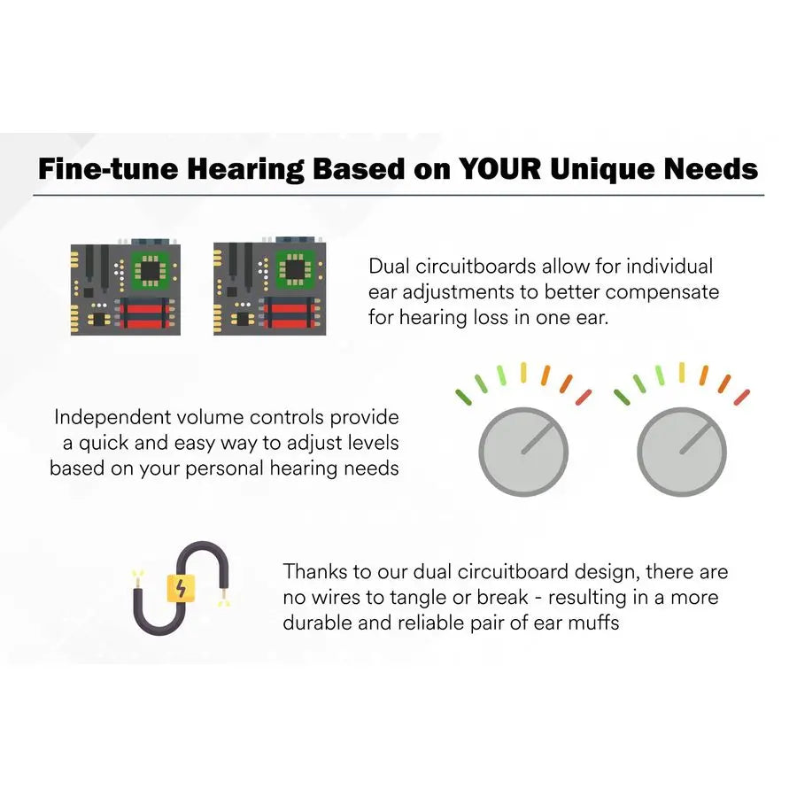 Ears Stalker Gold Electronic Hearing Protection and Amplification Earmuffs