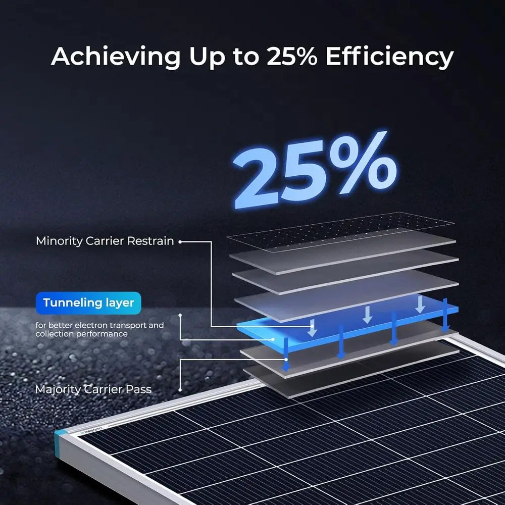 200 Watt 24 Volt, 200W Solar Panel 25% High-Efficiency 16BB, N-Type Solar Panels for RV Marine Rooftop Farm Battery and Other Of