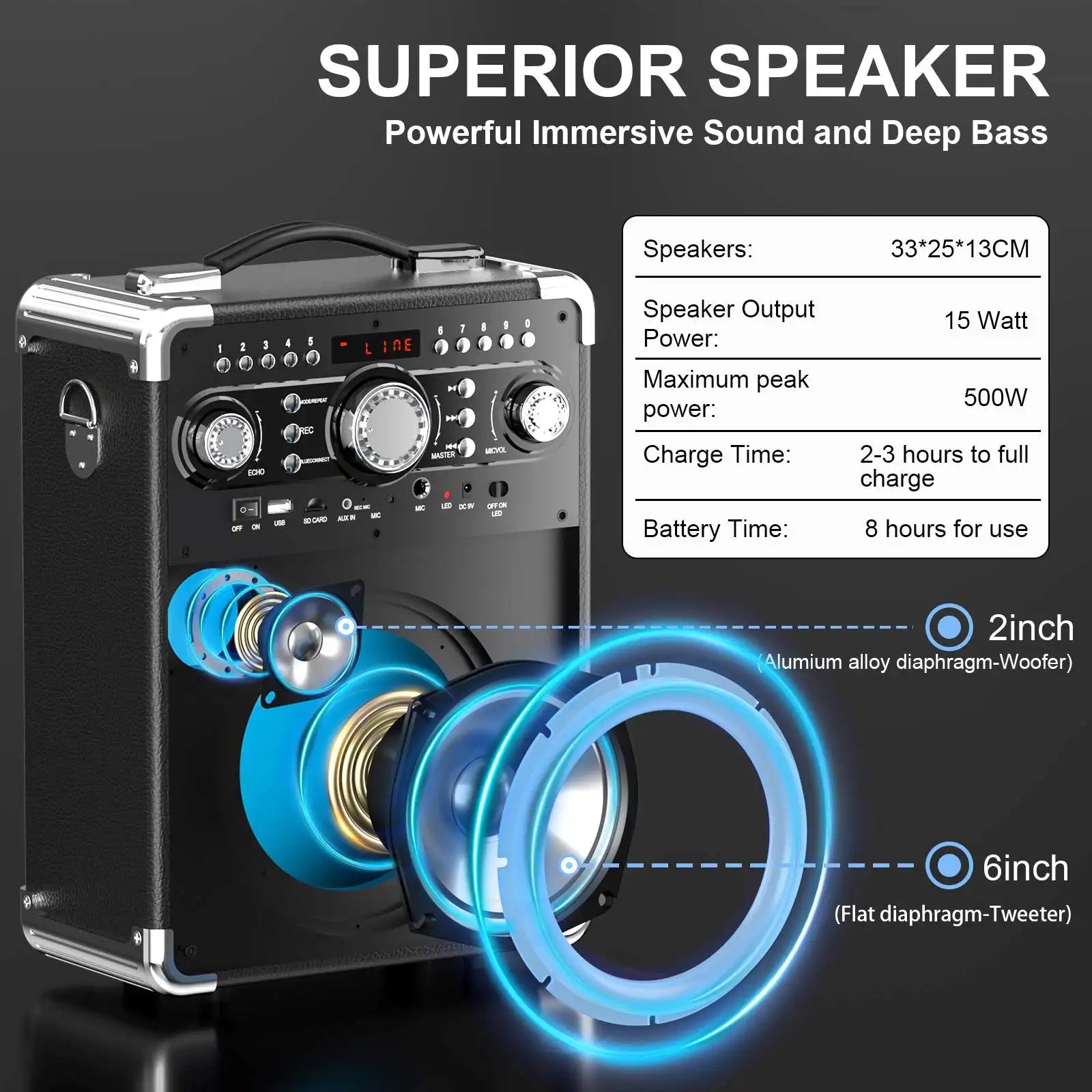 S8-T Kara Ok with 3 Microphones,Portable Bluetooth 5.3 Kara Ok Speaker, Suitable for Outdoor Activities, Parties and Parties