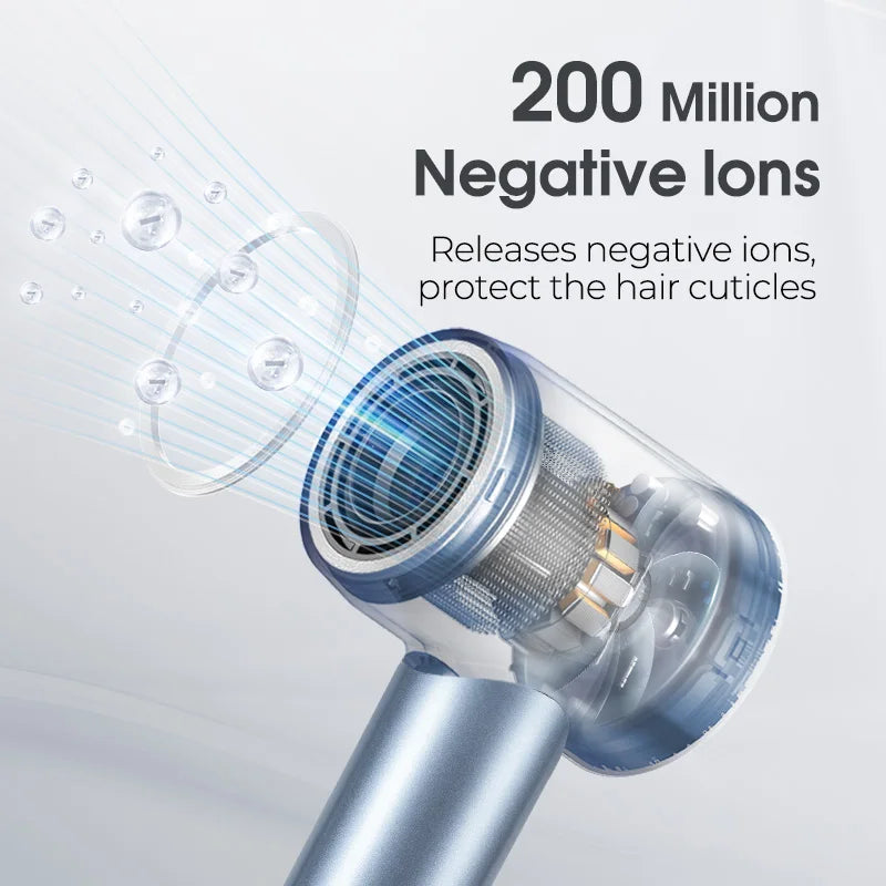 5-in-1 Multi-Functional Hair Dryer: Fast Drying, Intelligent Heat Control  600 Million Negative Ions for Frizz-Free Styling