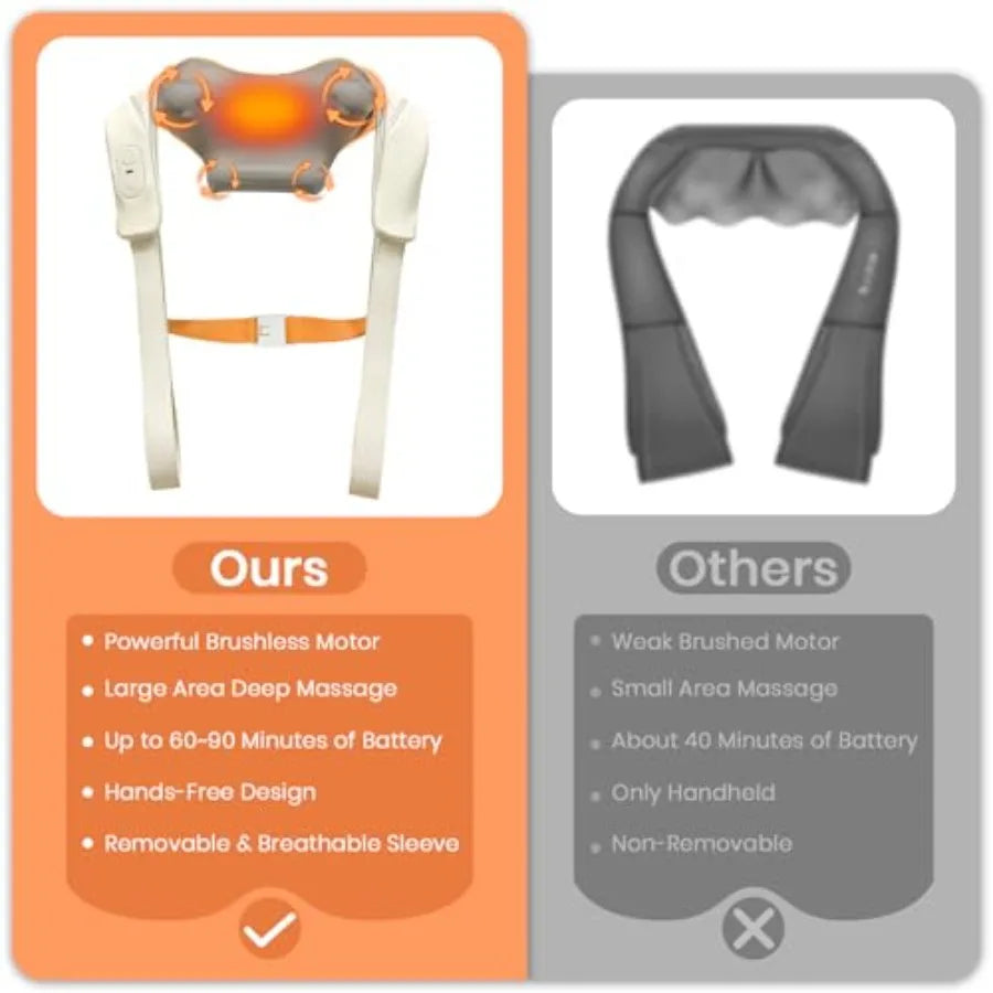 2025 NEW Shiatsu Neck Massager with Heat Brushless Design for Pain Relief and Deep Tissue Therapy 3 Adjustable Modes for Relaxi