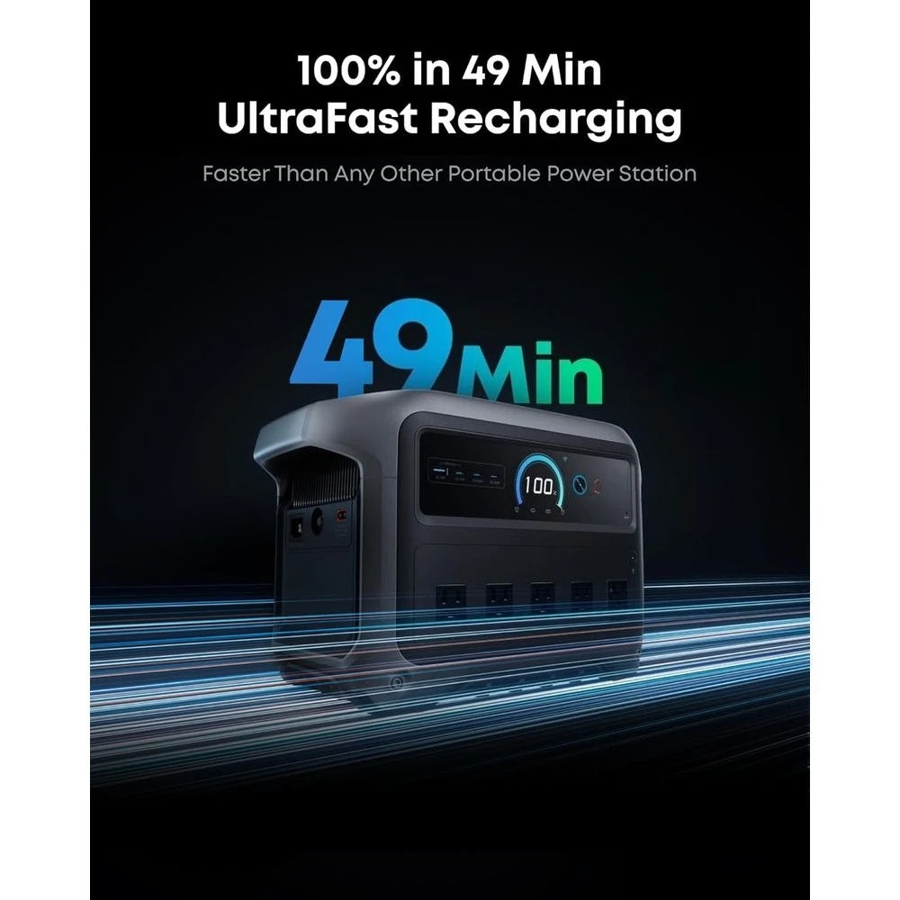 SOLIX C1000 Gen 2 2000W Portable Power Station Solar Generator with 1024Wh LiFePO4 Battery Full Charge in 49 Min Peak 3000W