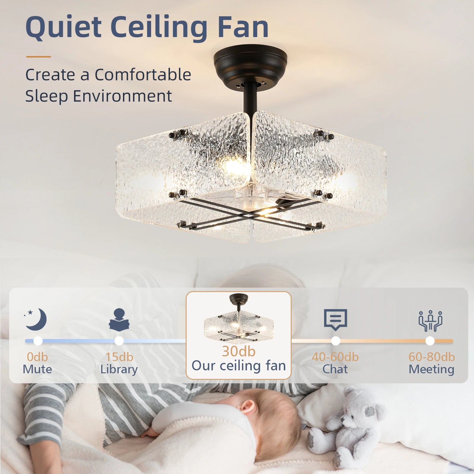 Modern Glass Fan Lights Are Suitable For Bedrooms, Kitchens, And Living Rooms, And Are Available In Two Modes (Cold/Warm)