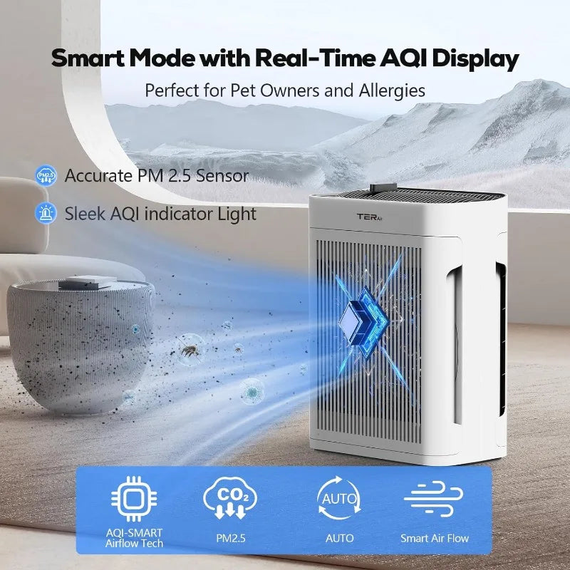 Air Purifier for Home Large Room Bedroom Up To 2500 Sq Ft with Washable Filters,PM 2.5 Sensor,Air Cleaner for Dust,Pets,Smoke