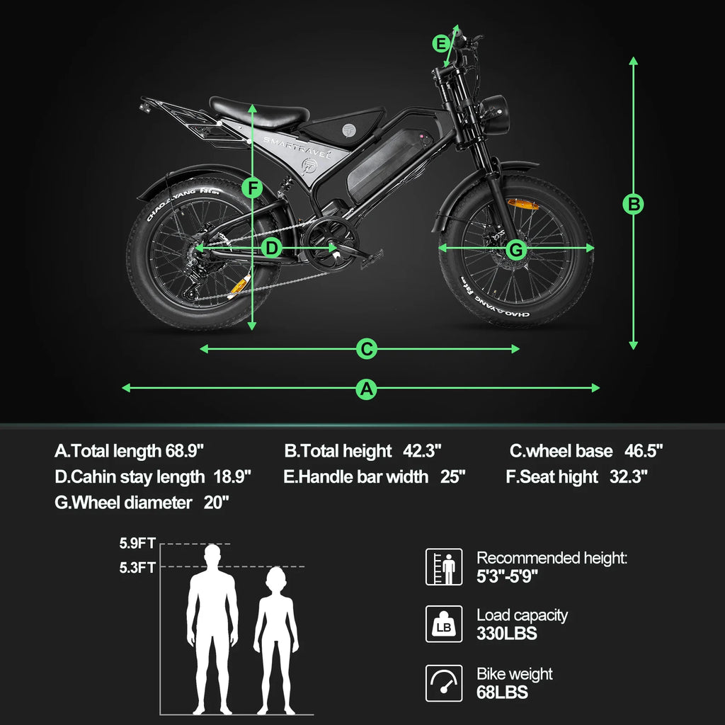 Electric Bike for Adults, 1000W, 28MPH, 48V15AH Battery, Max 40Miles Electric Motorcycle, 20" Fat Tire Dirt Bike, 7-Speed E-Bike