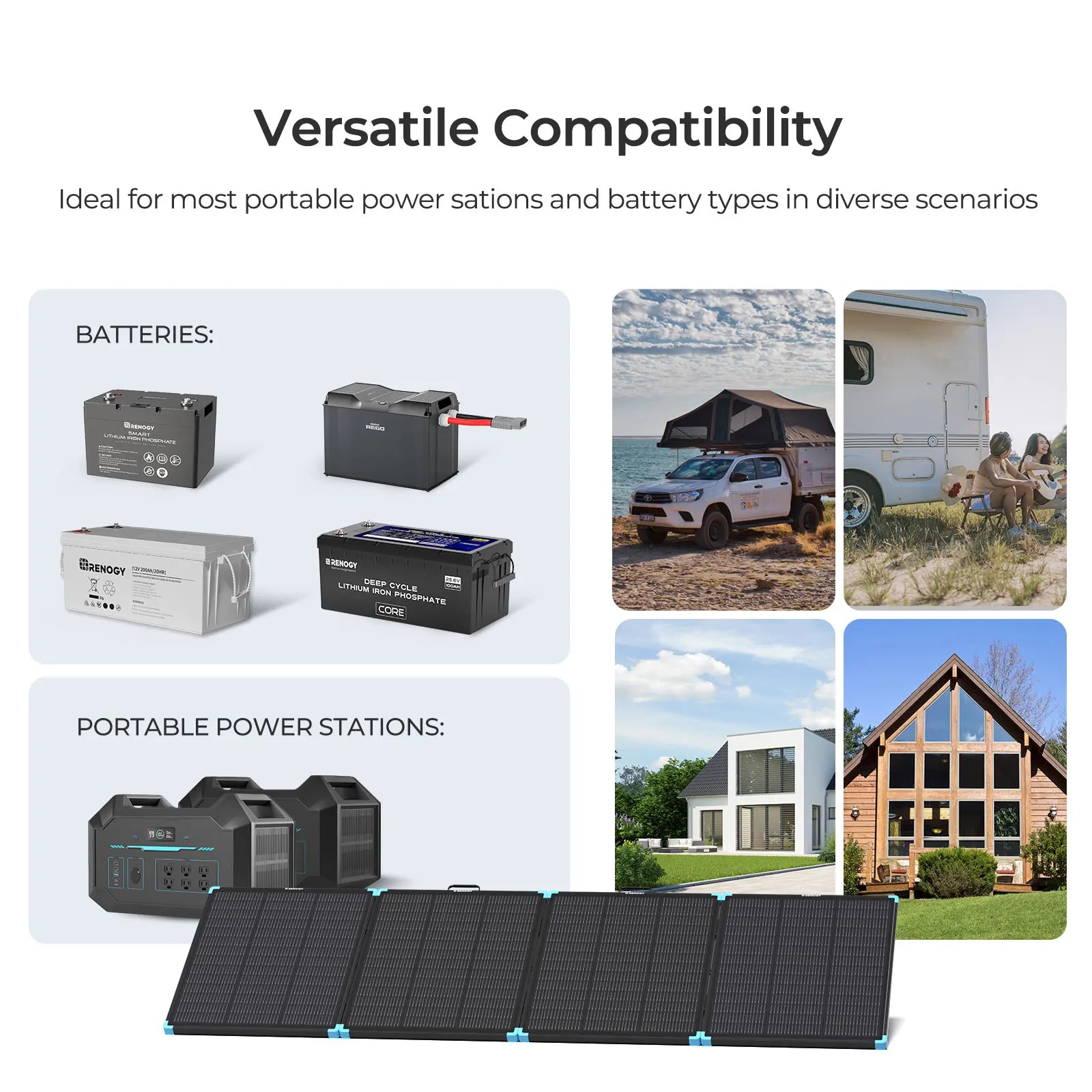 Renogy Solar Panels, 300W Portable Lightweight Solar Suitcase, N-Type 25% High Efficiency Foldable Solar Panel