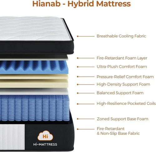 12 Inch Queen Hybrid Mattress, Medium Firm with Memory Foam and Pocket Springs for Pressure Relief