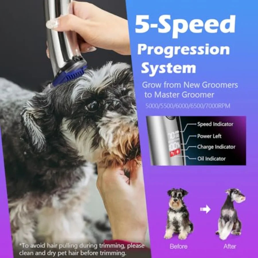 Professional Dog Grooming Clippers with Charging Dock 5-in-1 Adjustable Blade Cordless Pet Grooming Kit 5 Speed Rechargeable Tr