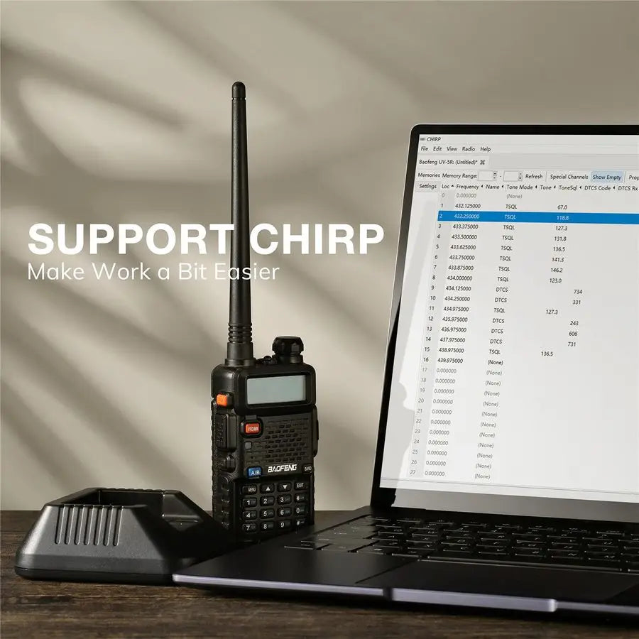 Pack Baofeng GT5R Ham Radio Handheld, FCC Compliant Dual Band Two Way Radio, Long Range Rechargeable Walkie Talkies for Adults w